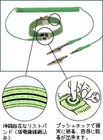 静電気対策品>リストストラップ・ワンタッチリスト