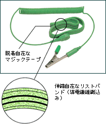 静電気対策品>リストストラップ・カラーリストセット